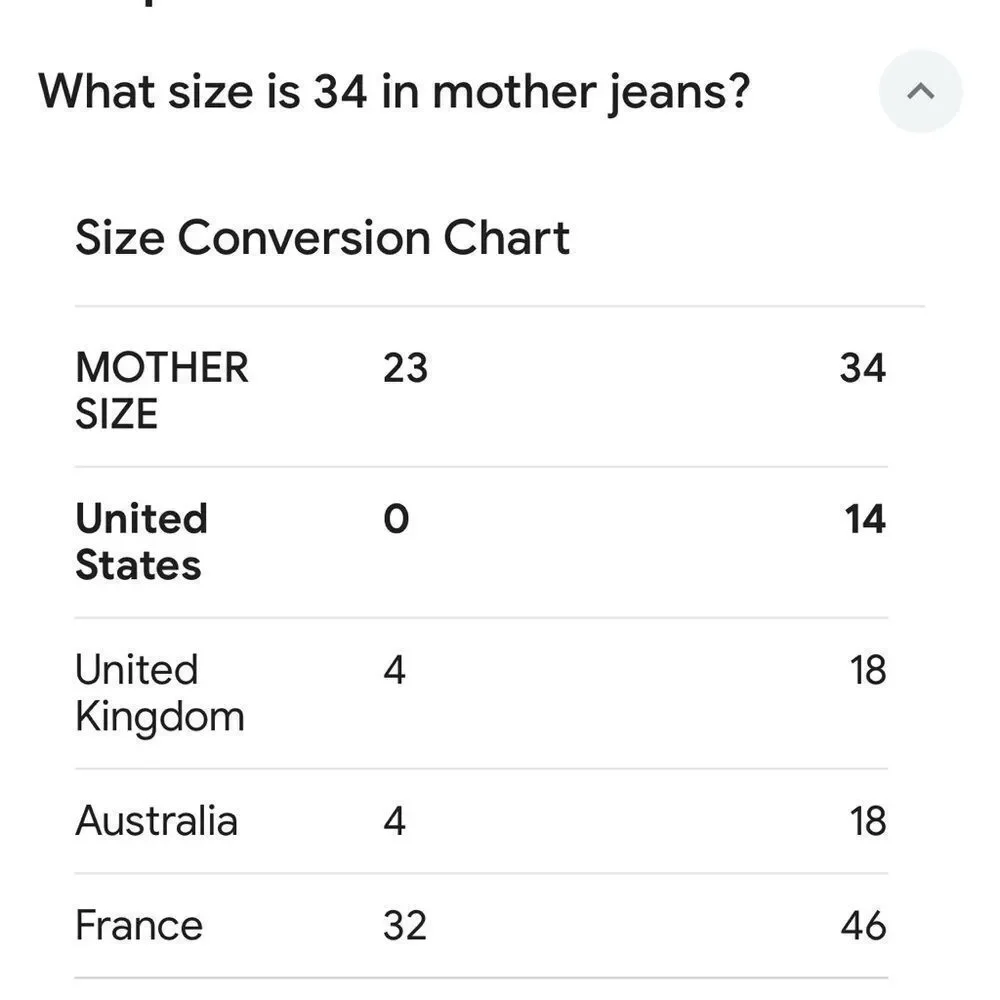 MOTHER Blue Women's Jeans